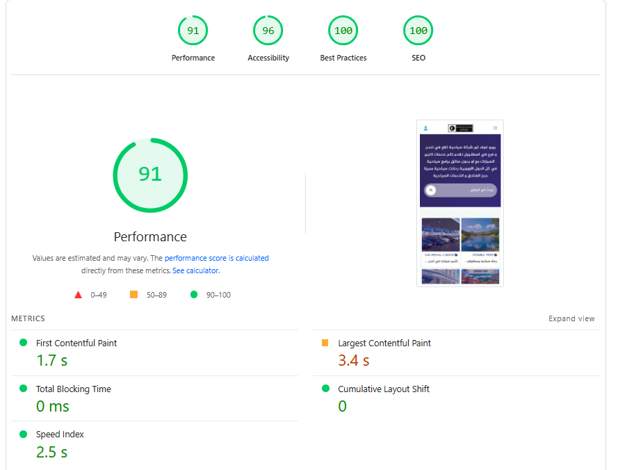 Mobile performance — Eurogoldtour