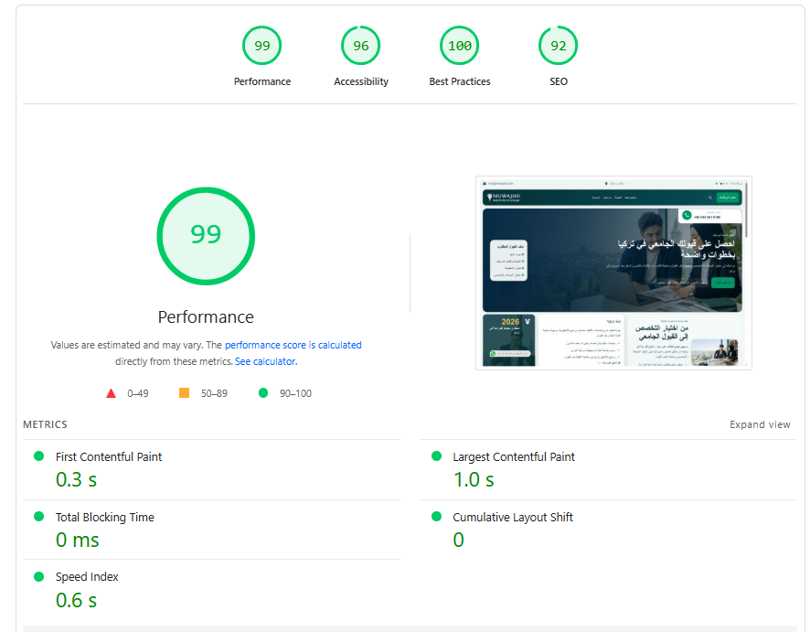 Mobile performance — Muwajihi