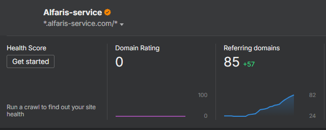 Ahrefs shows referring-domain growth, which supports the external SEO side of the work