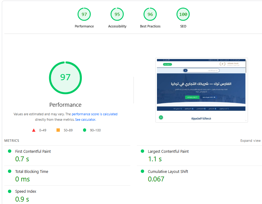 The rebuilt website performs well on mobile, which is essential for international users discovering the business from different devices