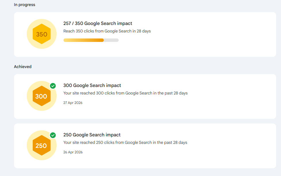 Google Search impact achievements
