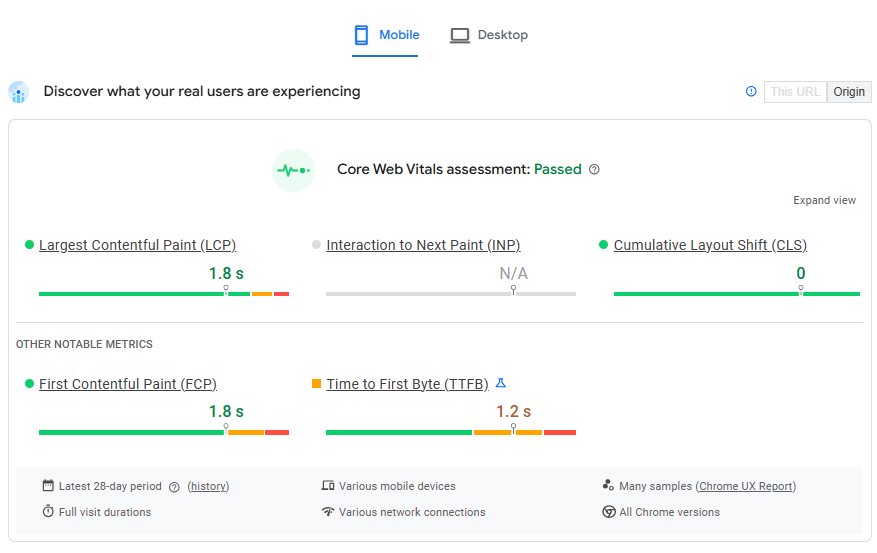 Core Web Vitals passed overview