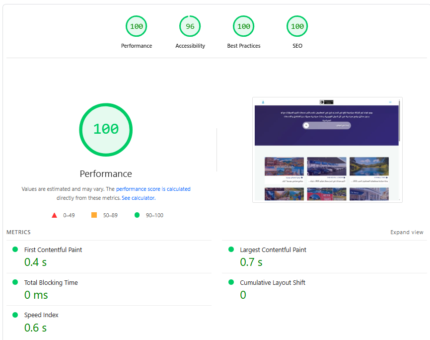 Desktop performance reached an excellent level after the cleanup and optimization work