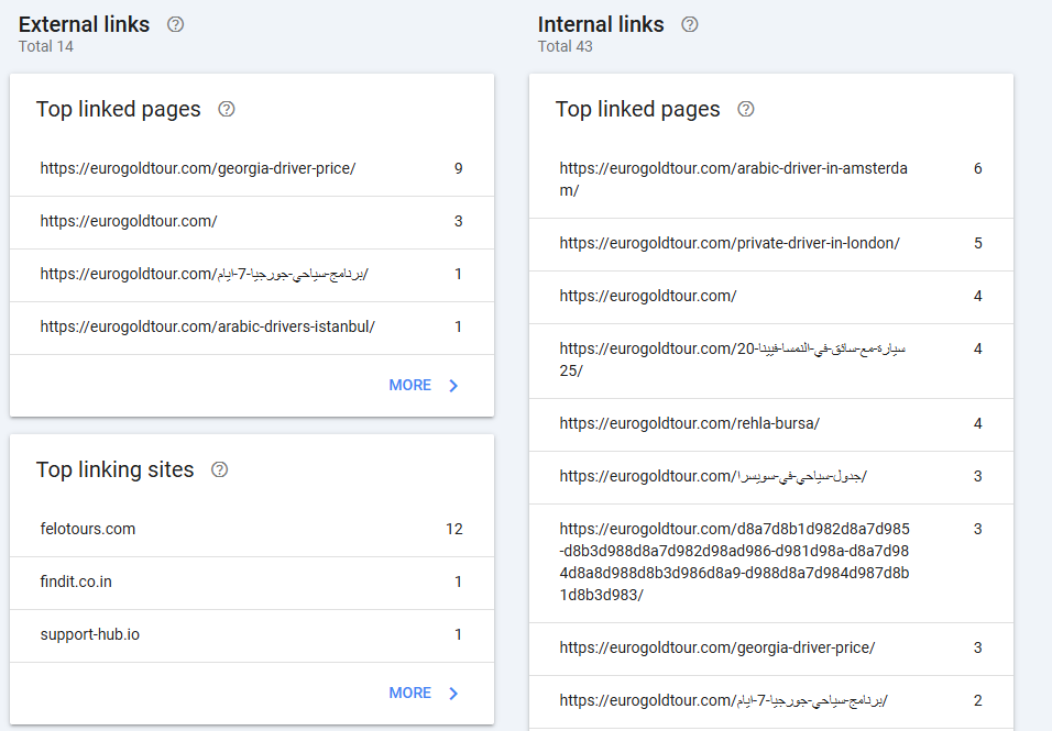 Internal linking and page relationships were improved to support better crawl flow and topical clarity