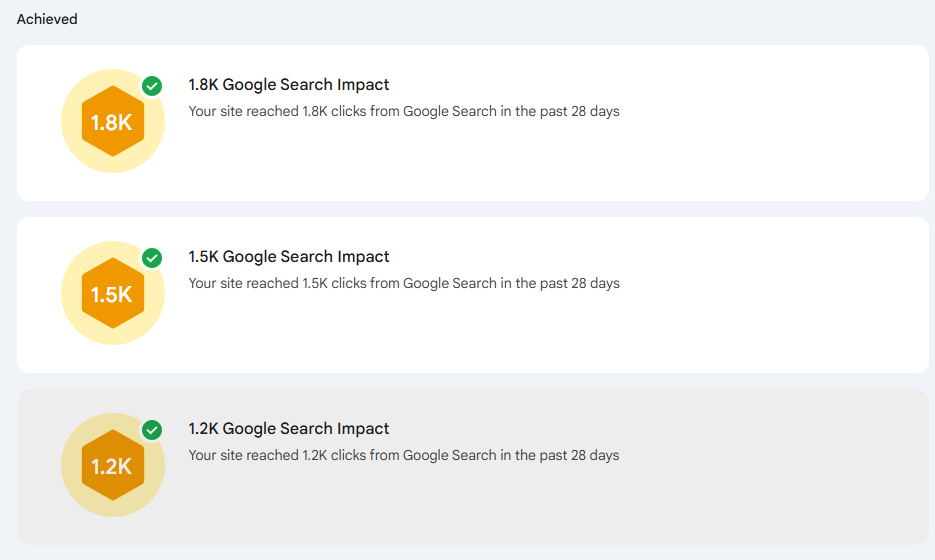 Search-impact milestones show that visibility is building progressively