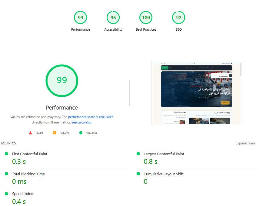 The custom theme can deliver excellent speed when media weight is controlled