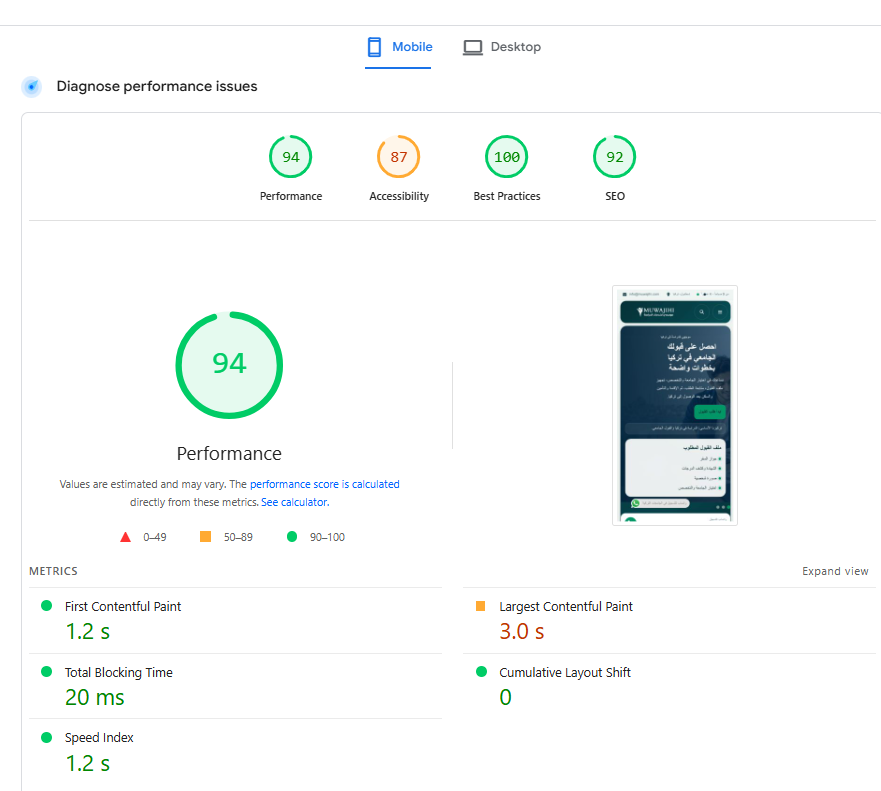 Strong mobile performance supported SEO and UX quality
