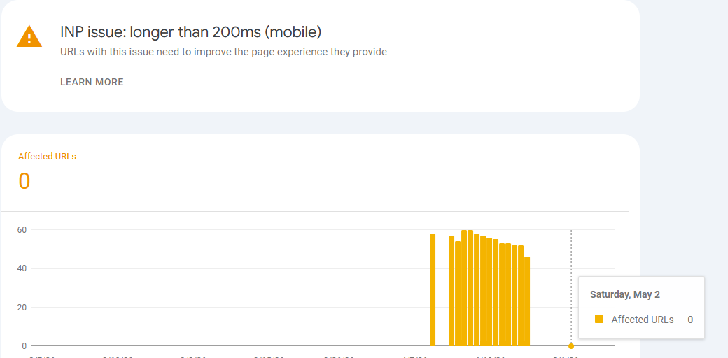 INP issue with zero affected URLs