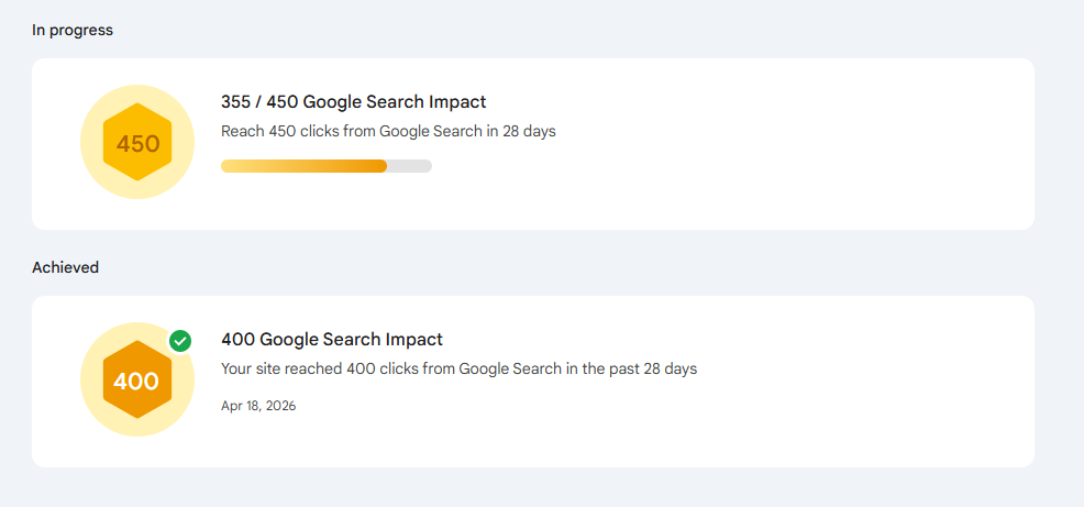 Google Search impact achievements