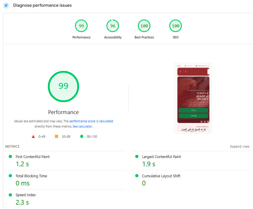 Speed and mobile quality were upgraded to give the site a stronger base