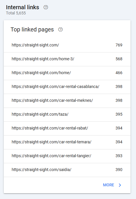 Internal linking supports distribution across key pages