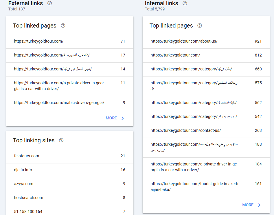 Internal and external link structure